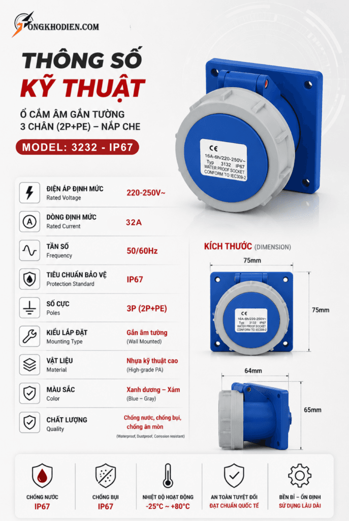 Ổ Cắm Công Nghiệp Gắn Âm 32A 1 Pha 3 Chấu IP67 Chống Nước Chính Hãng 9 Ổ Cắm Công Nghiệp Gắn Âm 32A 1 Pha 3 Chấu IP67
