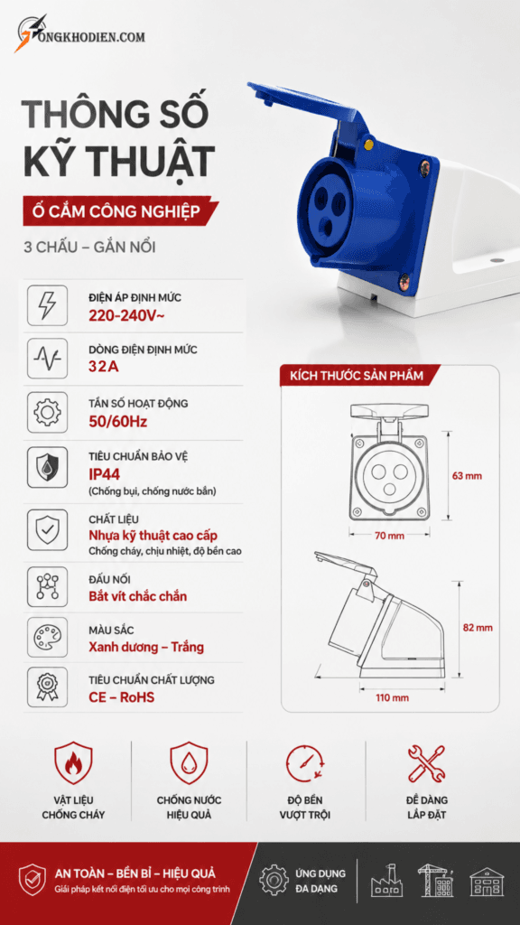 Ổ Cắm Công Nghiệp gắn tủ 16A 3 Chấu 220V Chính Hãng 11 o-cam-gan-tu-32a-3-chau-220v