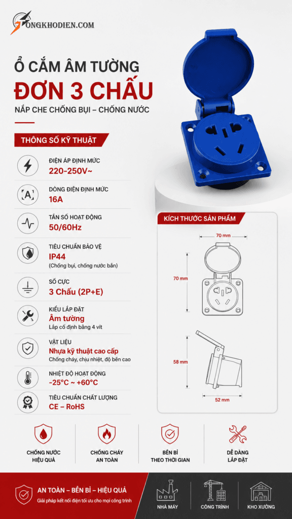 Ổ Cắm 1 Pha Đa Năng 10A 220V Phù Hợp Với Nhiều Loại Phích Cắm 9 ổ cắm 1 pha đa năng 10A 220V