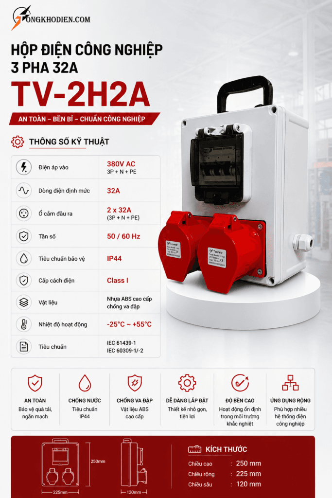 Hộp Điện Công Nghiệp 3 Pha 32A