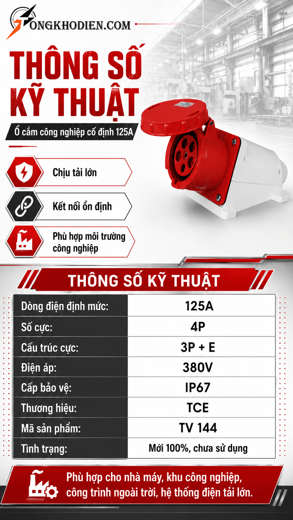 Ổ cắm công nghiệp cố định 125A CCE TV 144 7 Thông số kỹ thuật ổ cắm công nghiệp cố định 125A CCE TV 144 4P 380V IP67