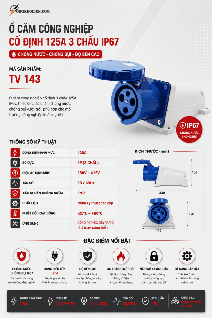 Ổ Cắm Công Nghiệp Cố Định 125A 3 Chấu IP67 Chống Nước