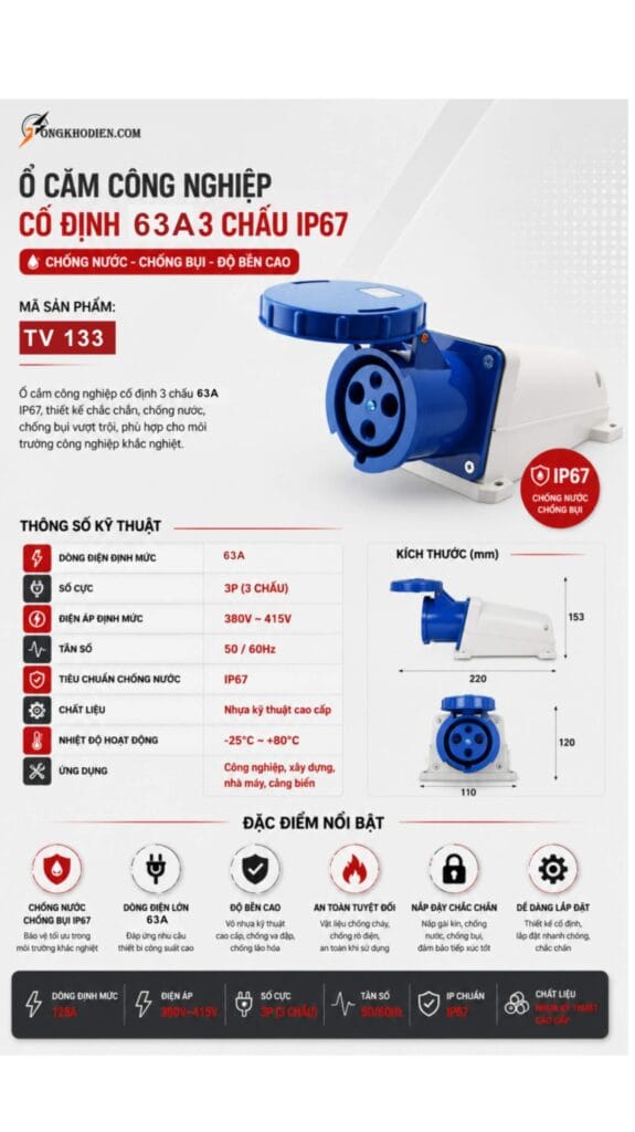 Ổ Cắm Công Nghiệp Cố Định 63A 3 Chấu IP67 
