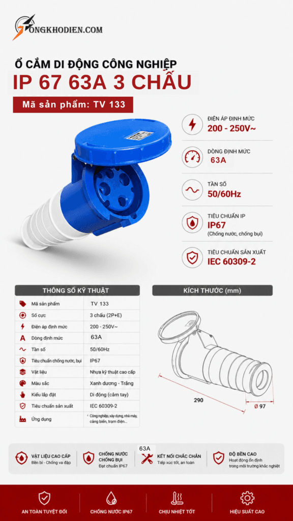 Ổ Cắm Công Nghiệp Cố Định 63A 3 Chấu IP67 Chống Nước