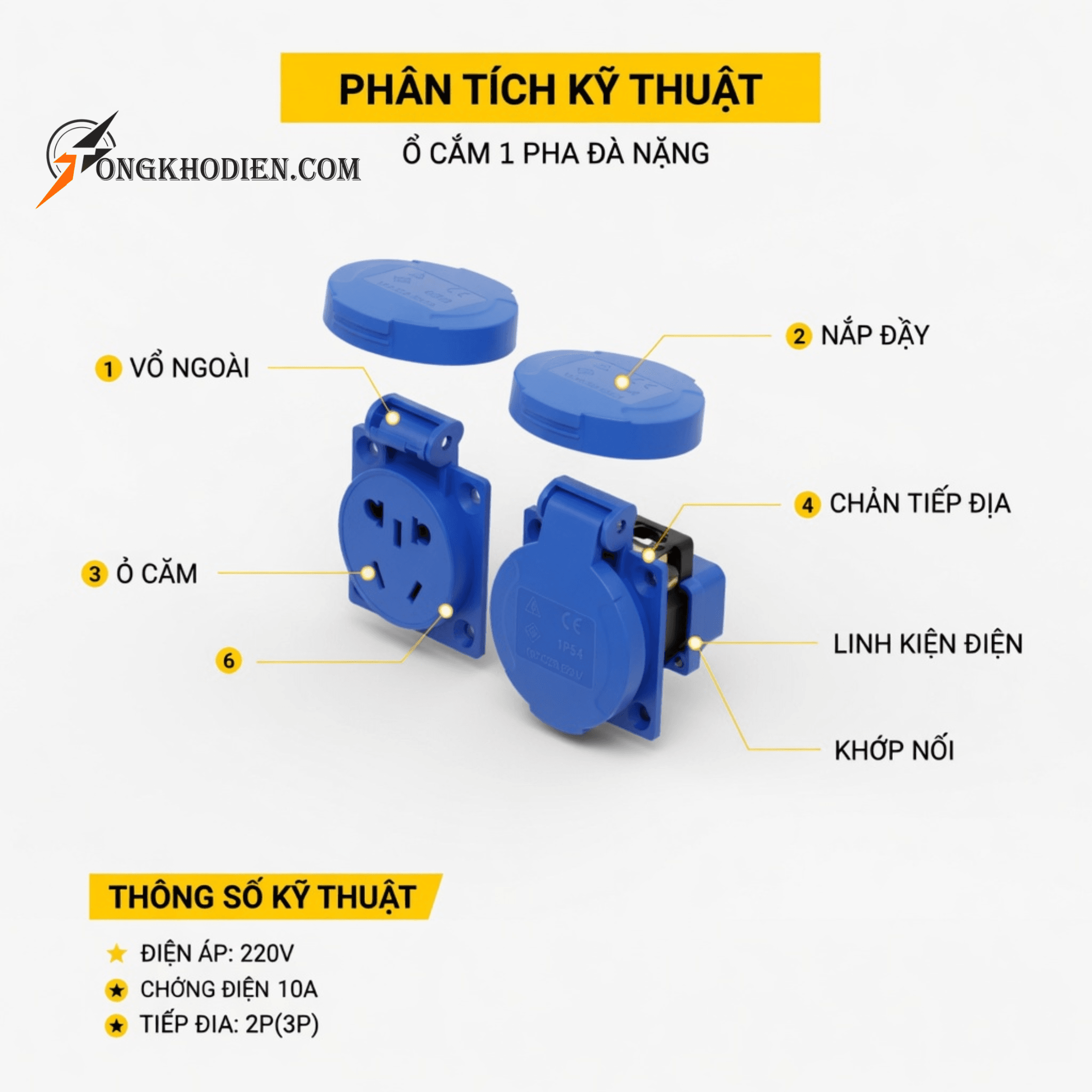 Ổ cắm 1 pha đa năng 10A-220V phân tích kỹ thuật ổ cắm 1 pha đa năng