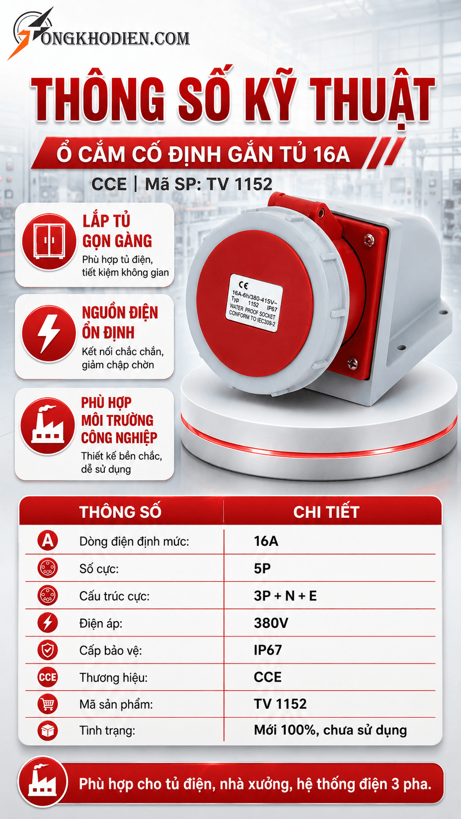 Ổ cắm cố định gắn tủ 16A CCE TV 1152 8 Thông số kỹ thuật ổ cắm cố định gắn tủ 3 pha 380V 16A 5 chân IP67 CCE TV 1152