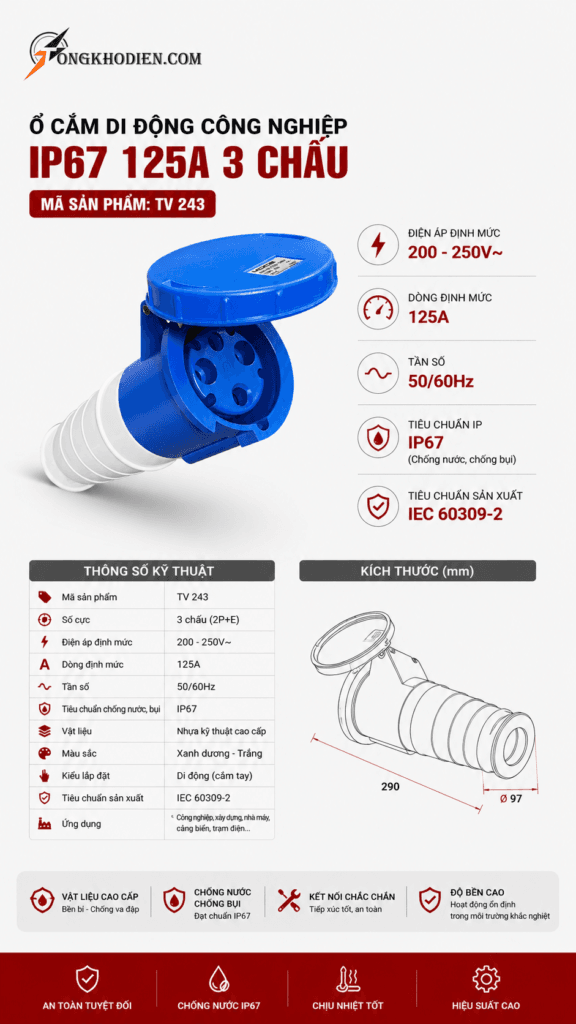 Ổ cắm di động công nghiệp IP67 125A 3 chấu