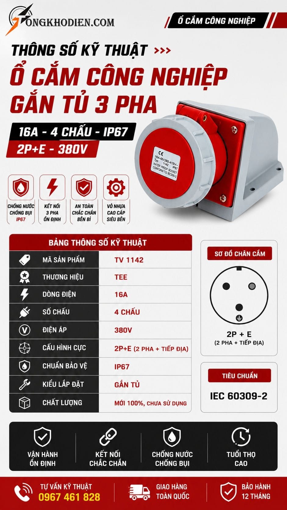 Ổ cắm công nghiệp gắn tủ 3 pha 16A 4 chấu IP67 TEE 8 Thông số kỹ thuật ổ cắm công nghiệp gắn tủ 3 pha 16A 4 chấu IP67