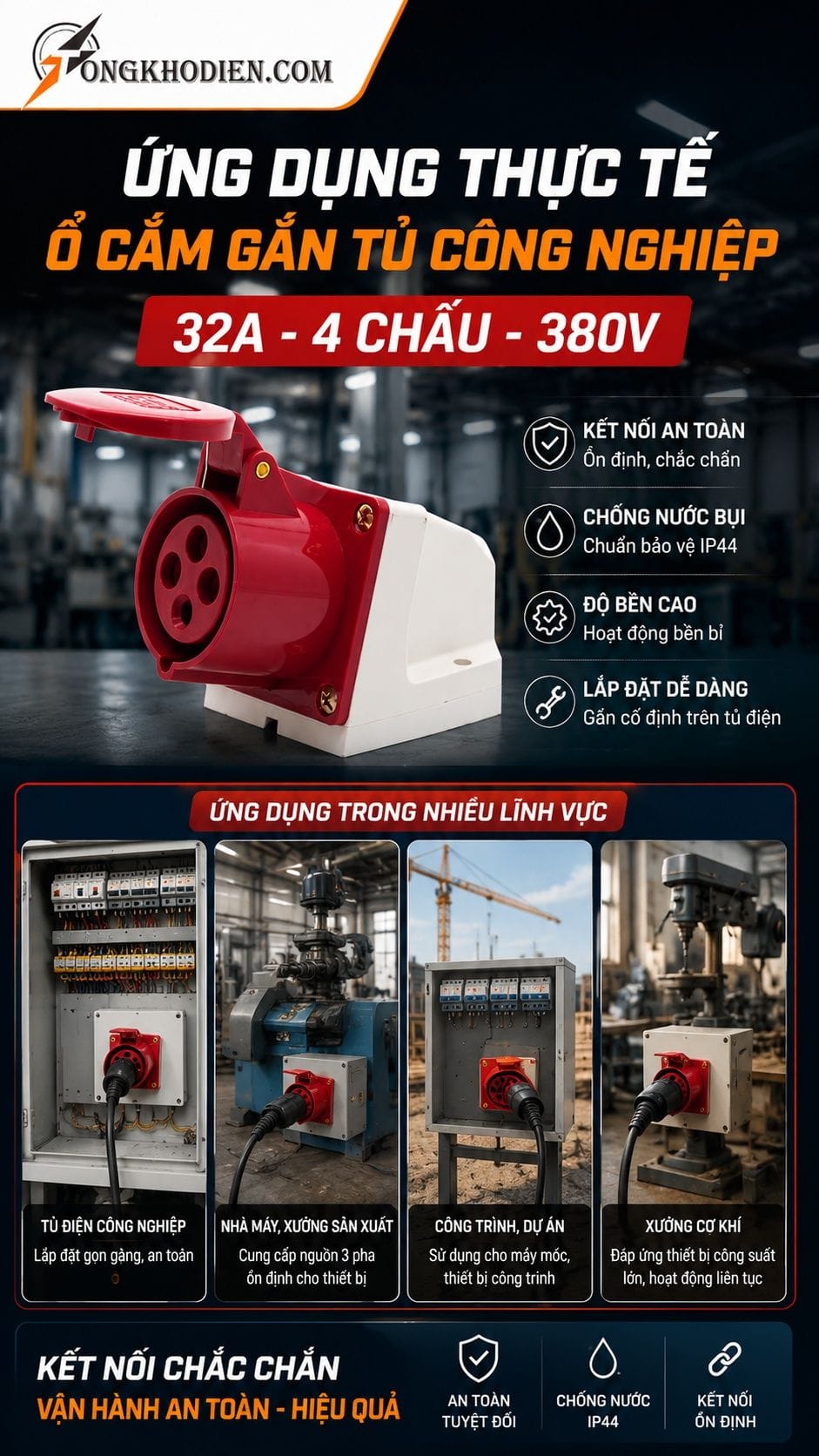 Ứng dụng thực tế ổ cắm gắn tủ 32A 4 chấu 380V