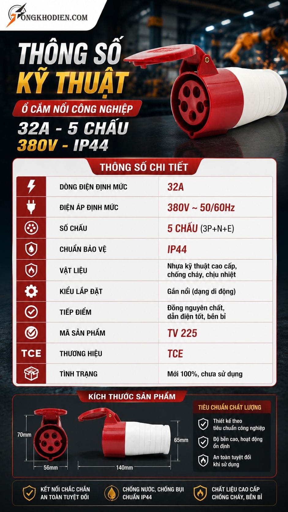 Ổ Cắm Công Nghiệp 32A 5 Chấu 380V IP44 TCE 6 Thông số kỹ thuật ổ cắm công nghiệp 32A 5 chấu 380V IP44