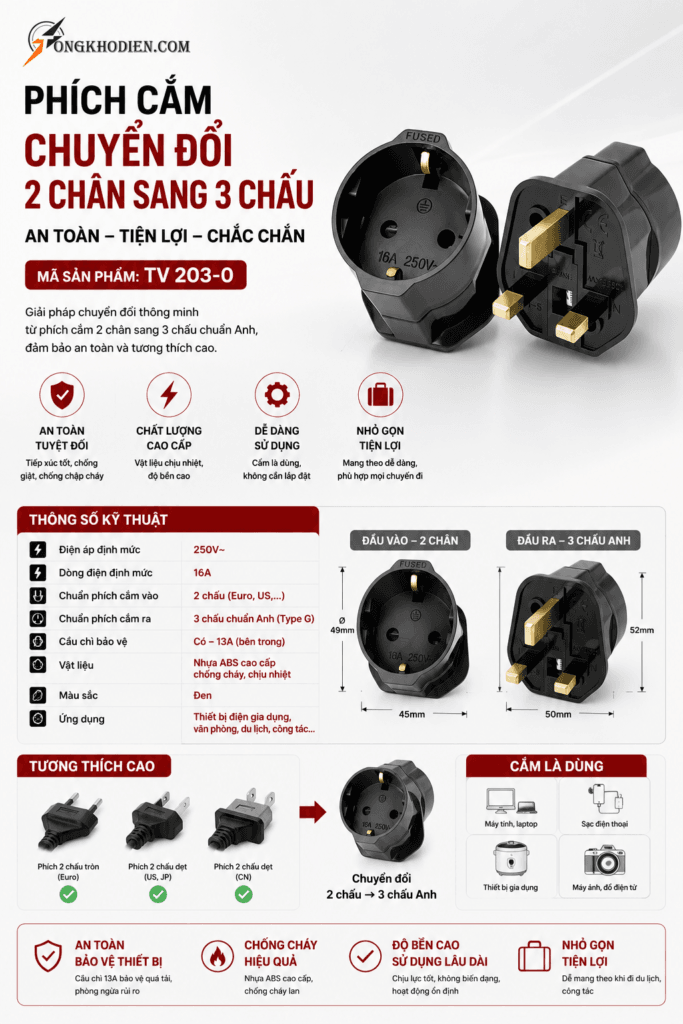 Phích Cắm Chuyển Đổi 2 Chân Sang 3 Chấu Tiện Dụng 10 Phích Cắm Chuyển Đổi 2 Chân Sang 3 Chấu
