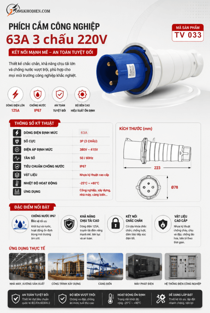 Phích Cắm Công Nghiệp 63A 3 Chấu 220V Chịu Tải Cao 8 Phích Cắm Công Nghiệp 63A 3 Chấu 220V