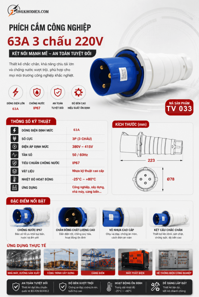 Phích Cắm Công Nghiệp 63A 3 Chấu 220V Chịu Tải Cao 9 Phích Cắm Công Nghiệp 63A 3 Chấu 220V