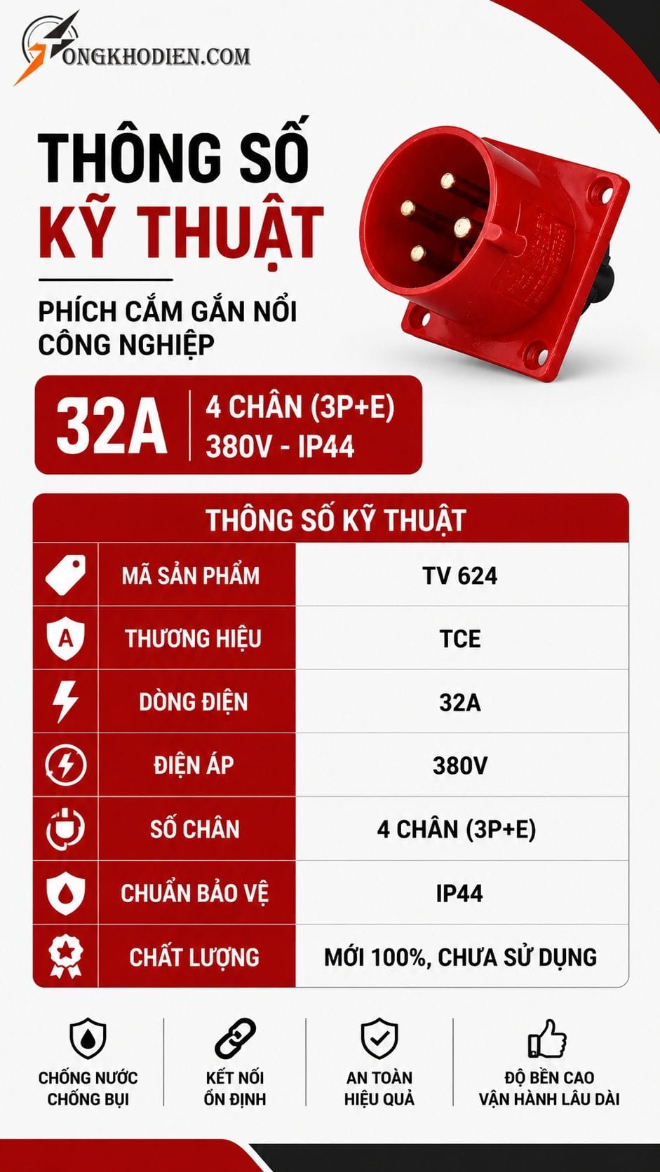 Phích Cắm Gắn Nổi Công Nghiệp 32A IP44 TCE 6 Thông số kỹ thuật phích cắm gắn nổi công nghiệp 32A IP44