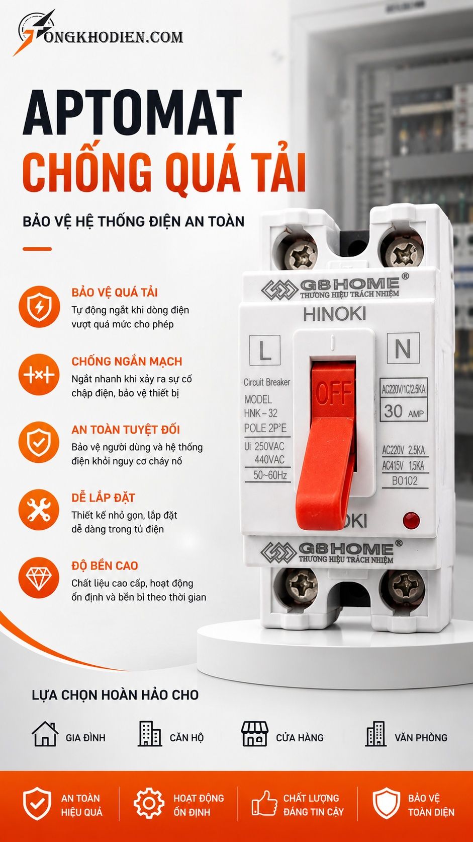 Aptomat Chống Quá Tải An Toàn Cho Hệ Thống Điện 5 Aptomat chống quá tải bảo vệ hệ thống điện dân dụng