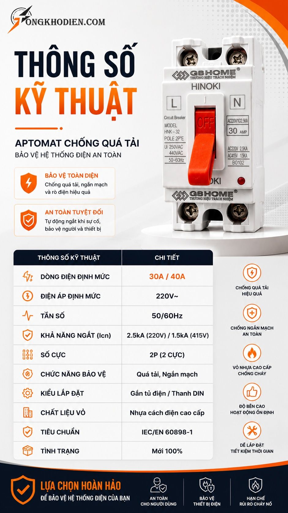 Aptomat Chống Quá Tải An Toàn Cho Hệ Thống Điện 6 Thông số kỹ thuật aptomat chống quá tải