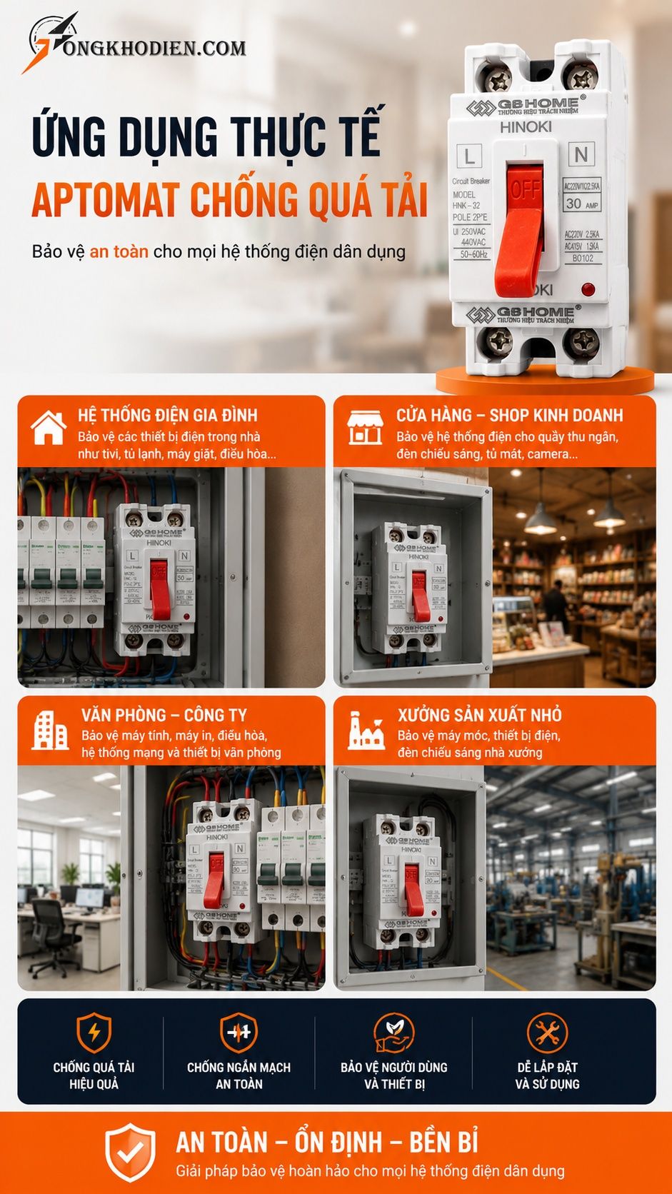 Aptomat Chống Quá Tải An Toàn Cho Hệ Thống Điện 7 Ứng dụng thực tế aptomat chống quá tải