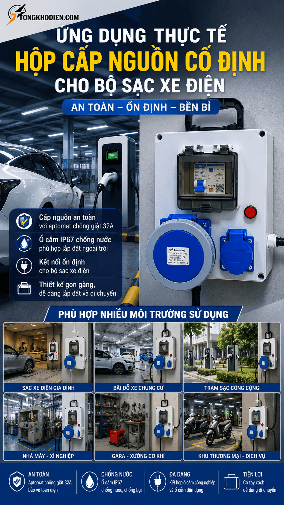 Hộp Cấp Nguồn Cố Định Cho Bộ Sạc Xe Điện 32A 8 Ứng dụng thực tế hộp cấp nguồn cố định cho bộ sạc xe điện