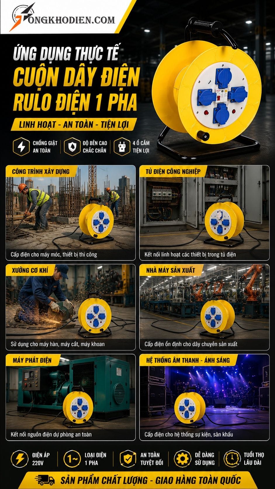 Ứng dụng thực tế cuộn dây điện rulo điện 1 pha