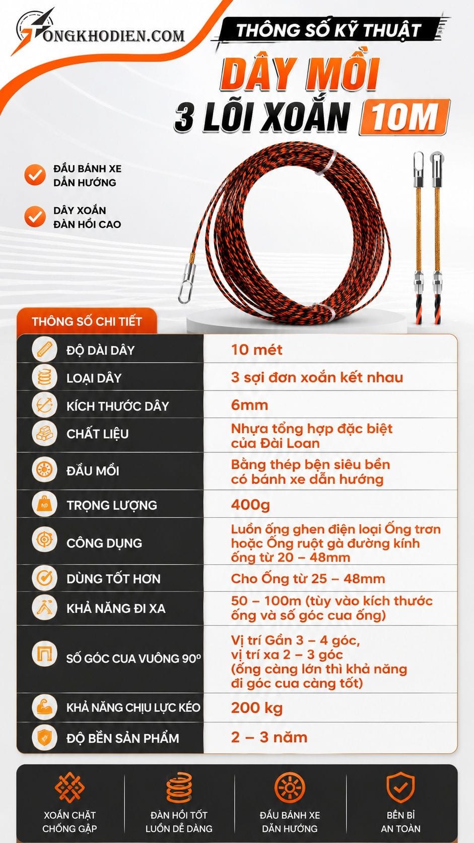 Thông số kỹ thuật dây mồi luồn ống điện 3 lõi xoắn 10m