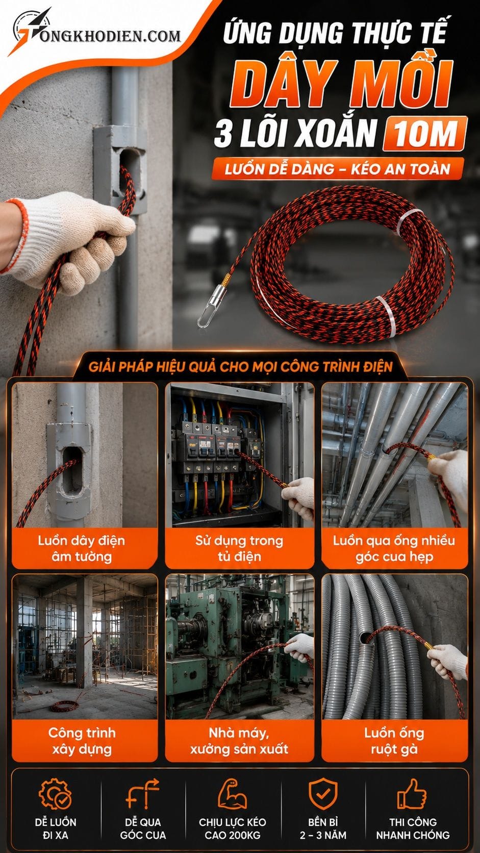 Ứng dụng thực tế dây mồi luồn ống điện 3 lõi xoắn 10m