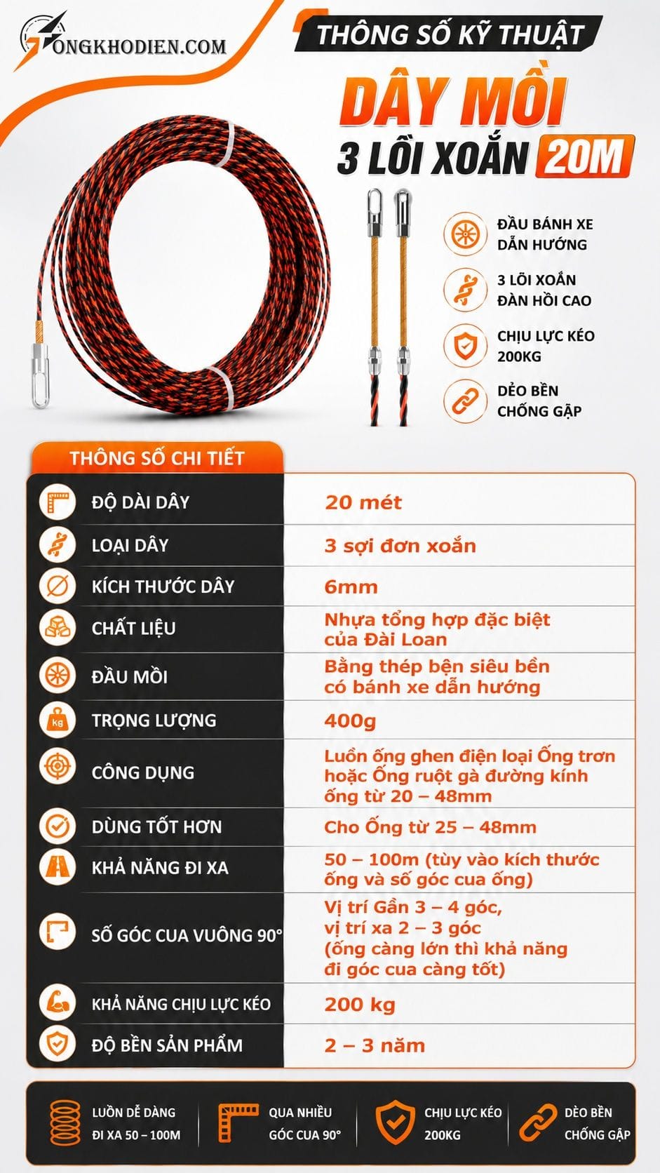 Dây Mồi Luồn Ống Điện 3 Lõi Xoắn 20m 7 Thông số kỹ thuật dây mồi luồn ống điện 3 lõi xoắn 20m