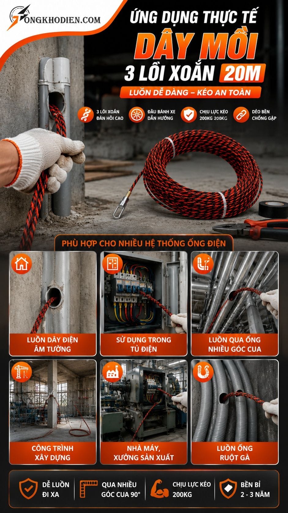 Dây Mồi Luồn Ống Điện 3 Lõi Xoắn 20m 8 Ứng dụng thực tế dây mồi luồn ống điện 3 lõi xoắn 20m