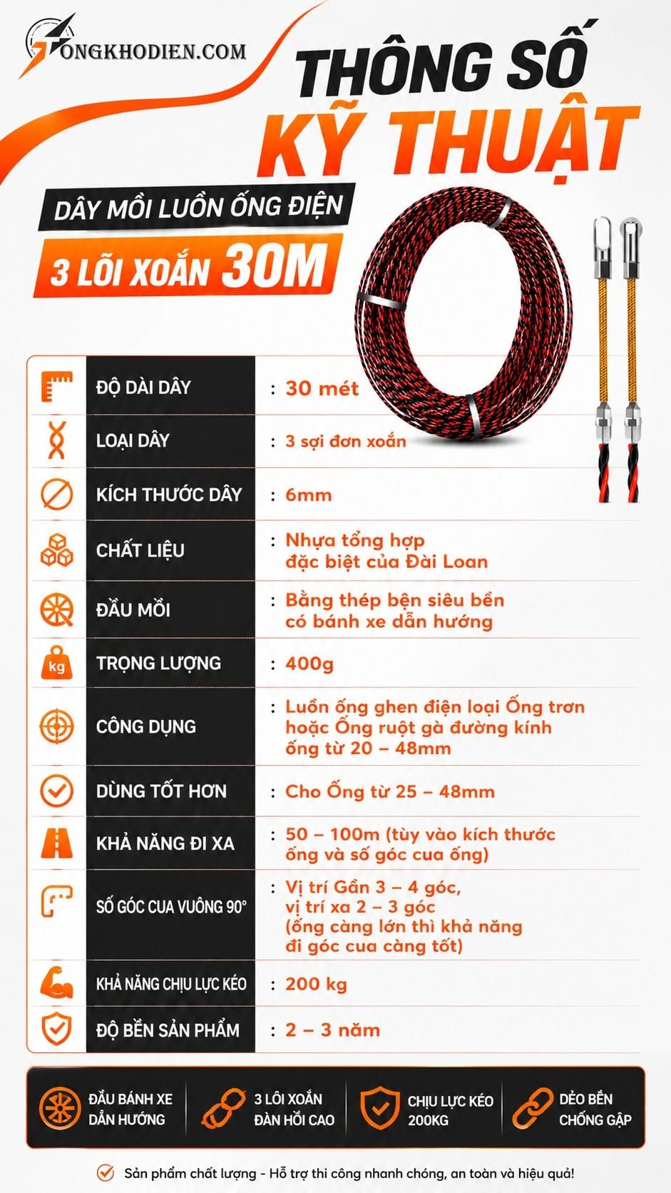 Dây Mồi Luồn Ống Điện 3 Lõi Xoắn 30m 7 Thông số kỹ thuật dây mồi luồn ống điện 3 lõi xoắn 30m