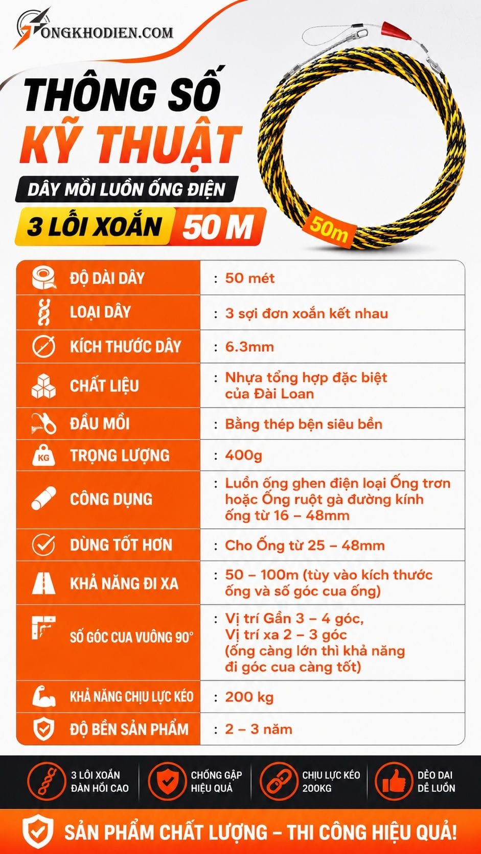 Thông số kỹ thuật dây mồi luồn ống điện 3 lõi xoắn 50 mét