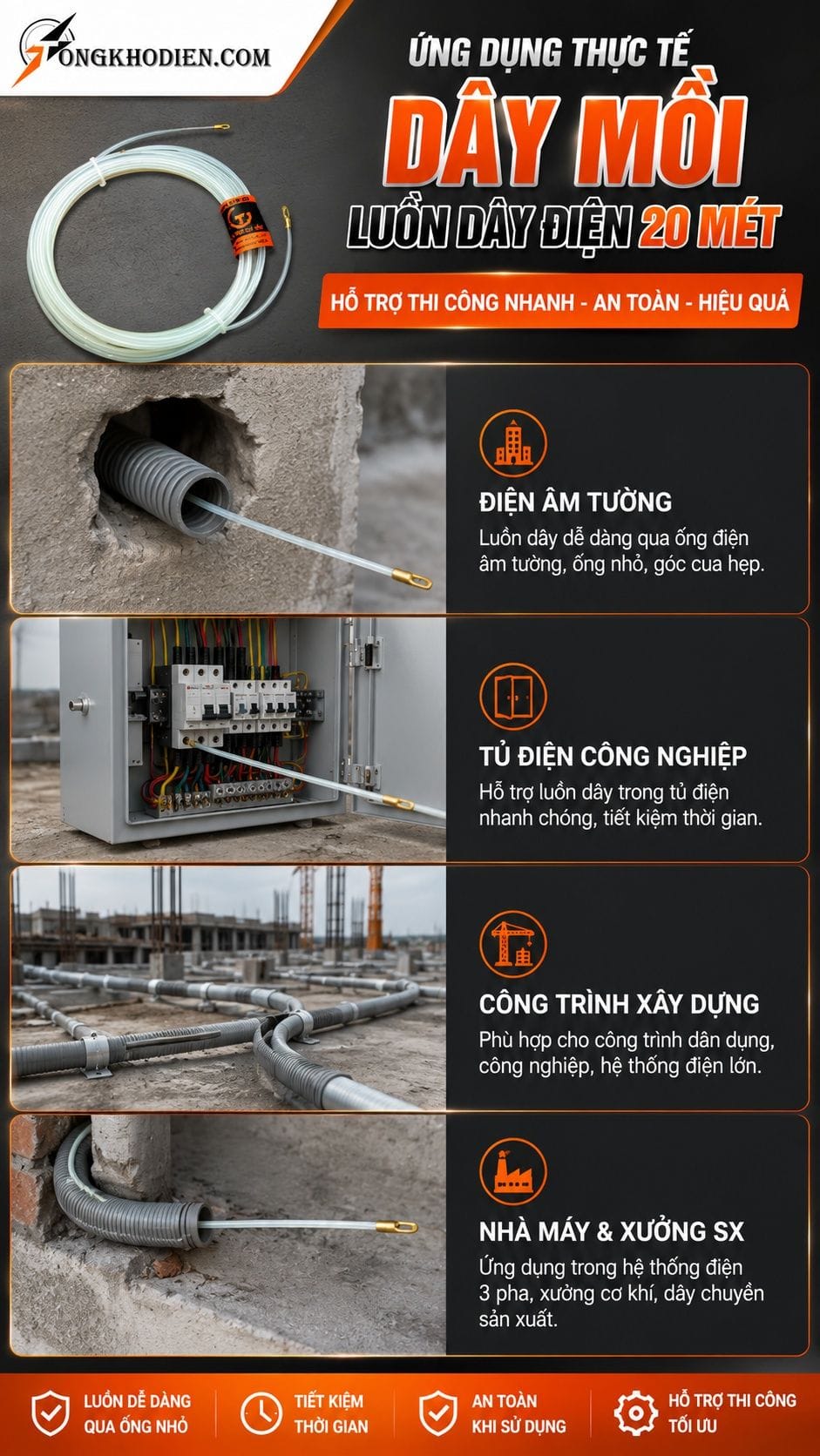Dây Mồi Luồn Dây Điện 20 Mét Dẻo Bền Dễ Luồn 9 Ứng dụng thực tế dây mồi luồn dây điện 20 mét