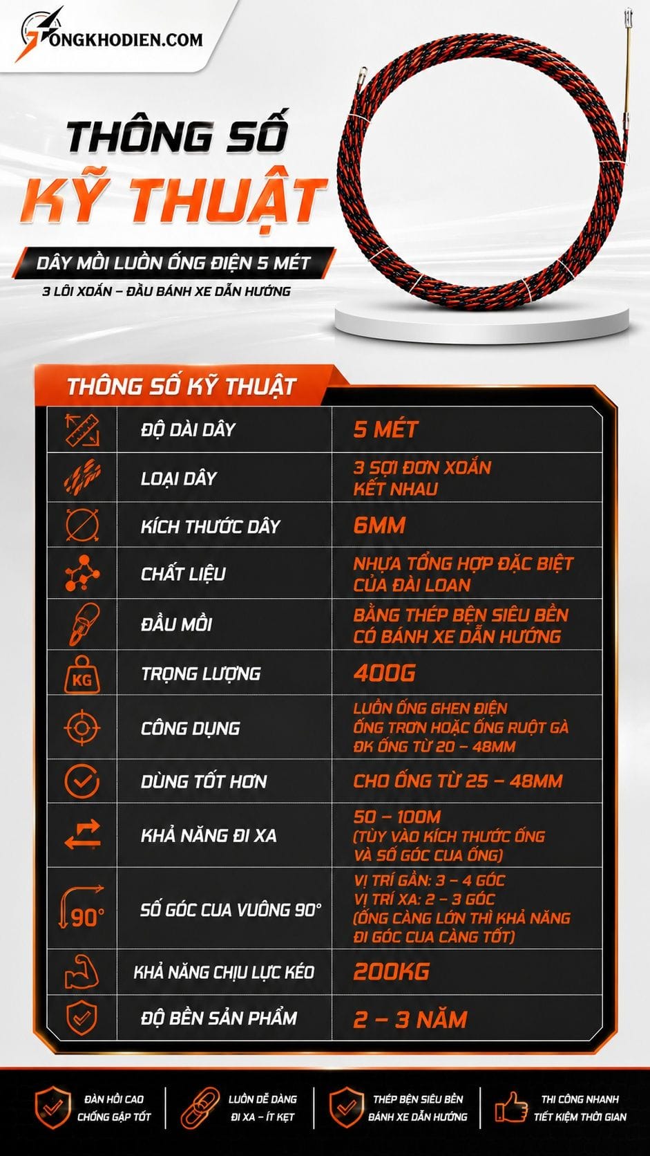 Dây Mồi Luồn Ống Điện 5 Mét 3 Lõi Xoắn Đầu Bánh Xe 6 Thông số kỹ thuật dây mồi luồn ống điện 5 mét