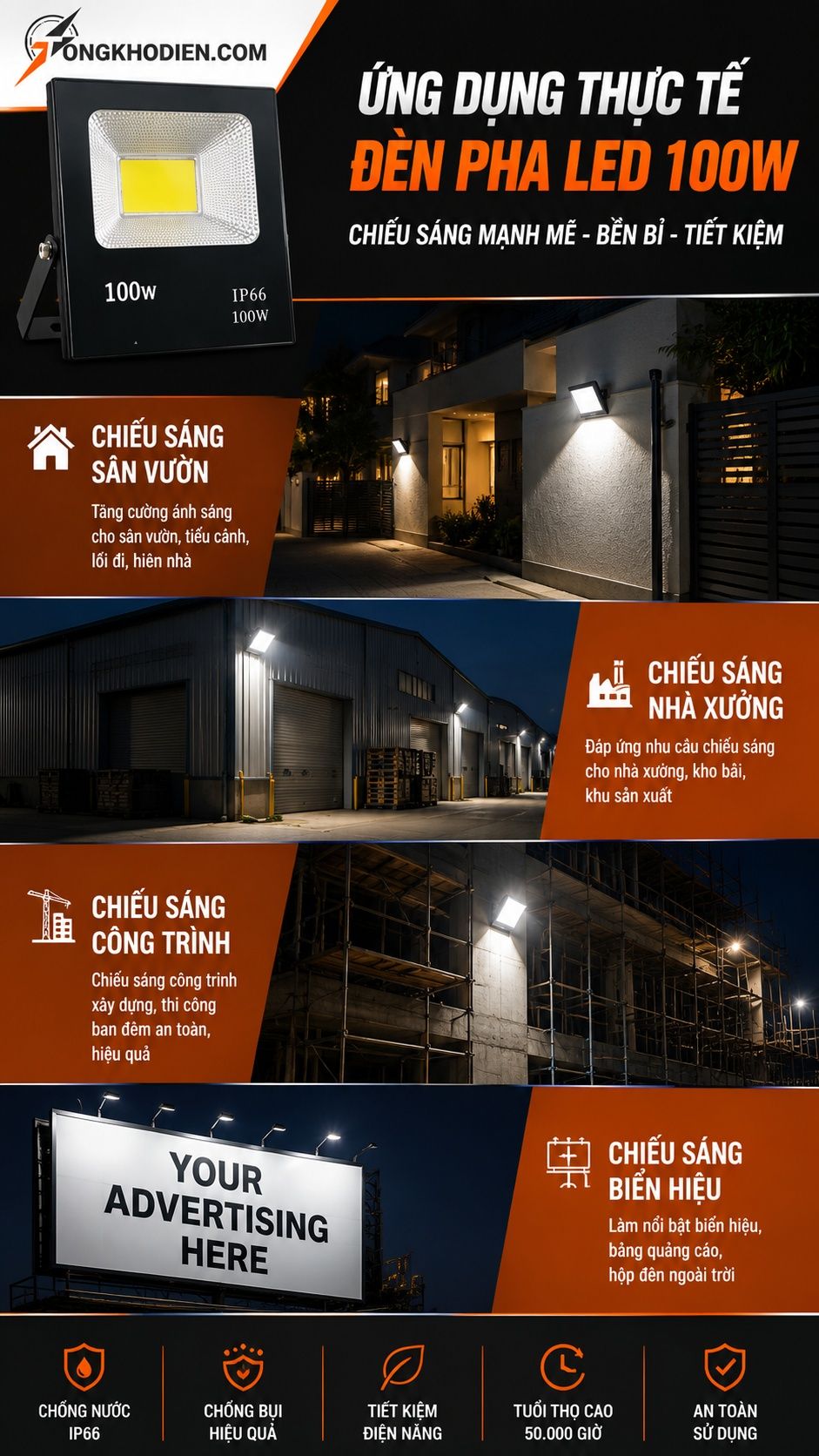 Đèn Pha LED 100W Chống Nước Ngoài Trời 7 Ứng dụng thực tế đèn pha led 100w chống nước