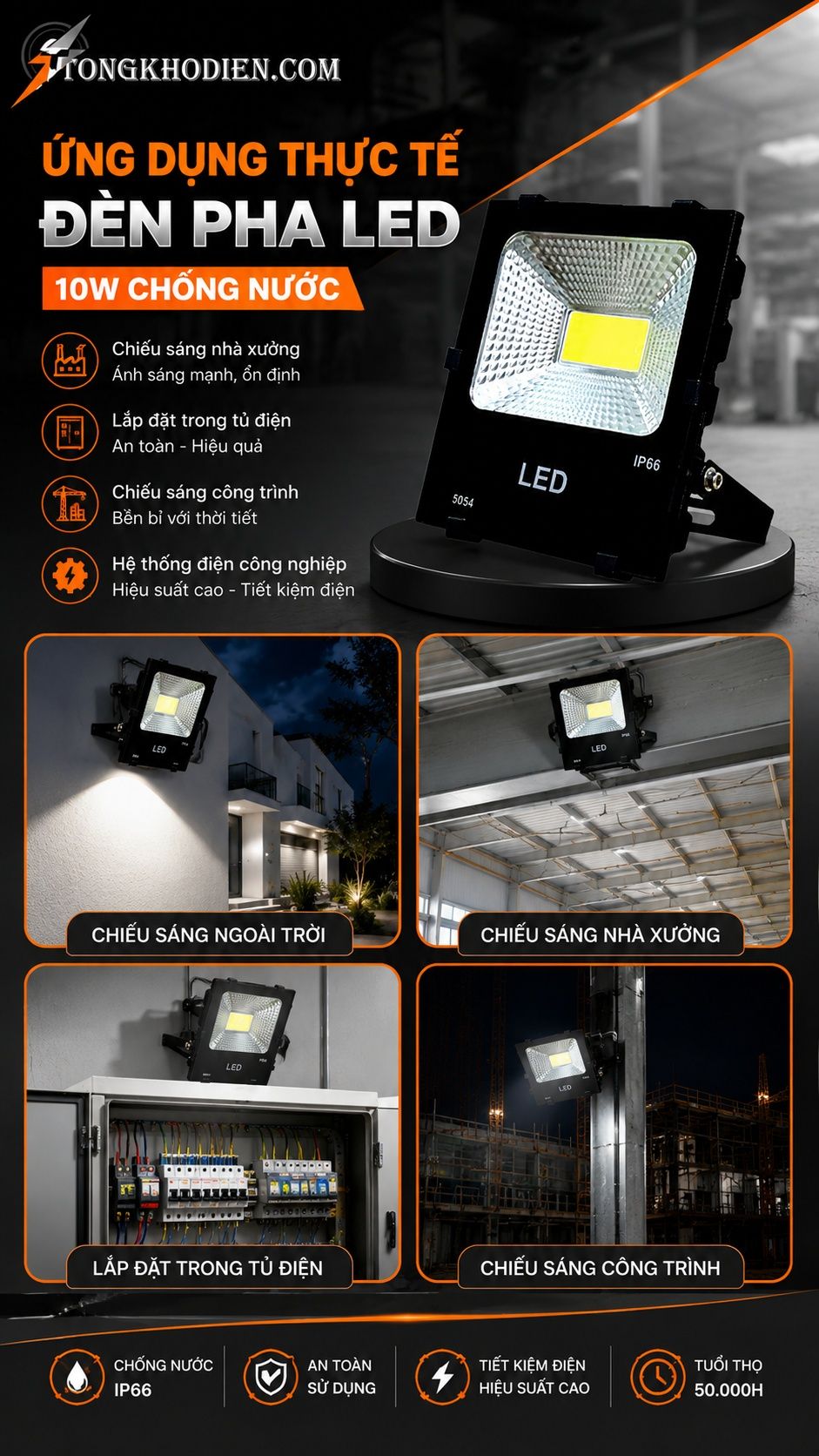 Đèn Pha LED 10W Chống Nước Chiếu Sáng Ngoài Trời 7 Ứng dụng thực tế đèn pha led 10w chống nước
