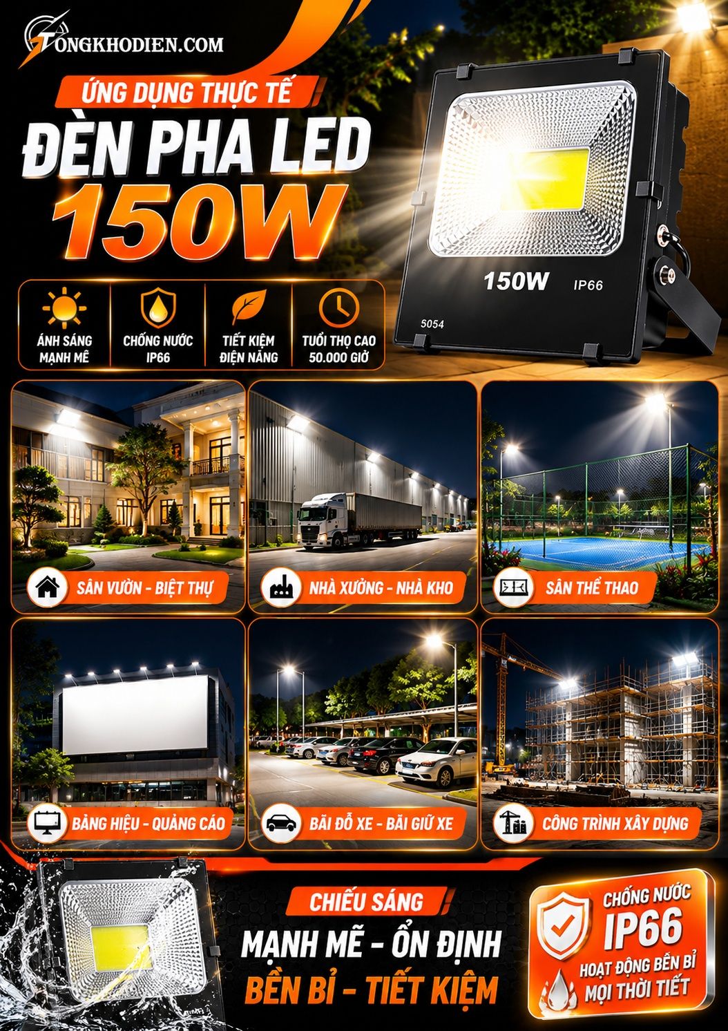 Đèn Pha LED 150W Chống Nước Ngoài Trời 7 Ứng dụng thực tế đèn pha led 150w chống nước