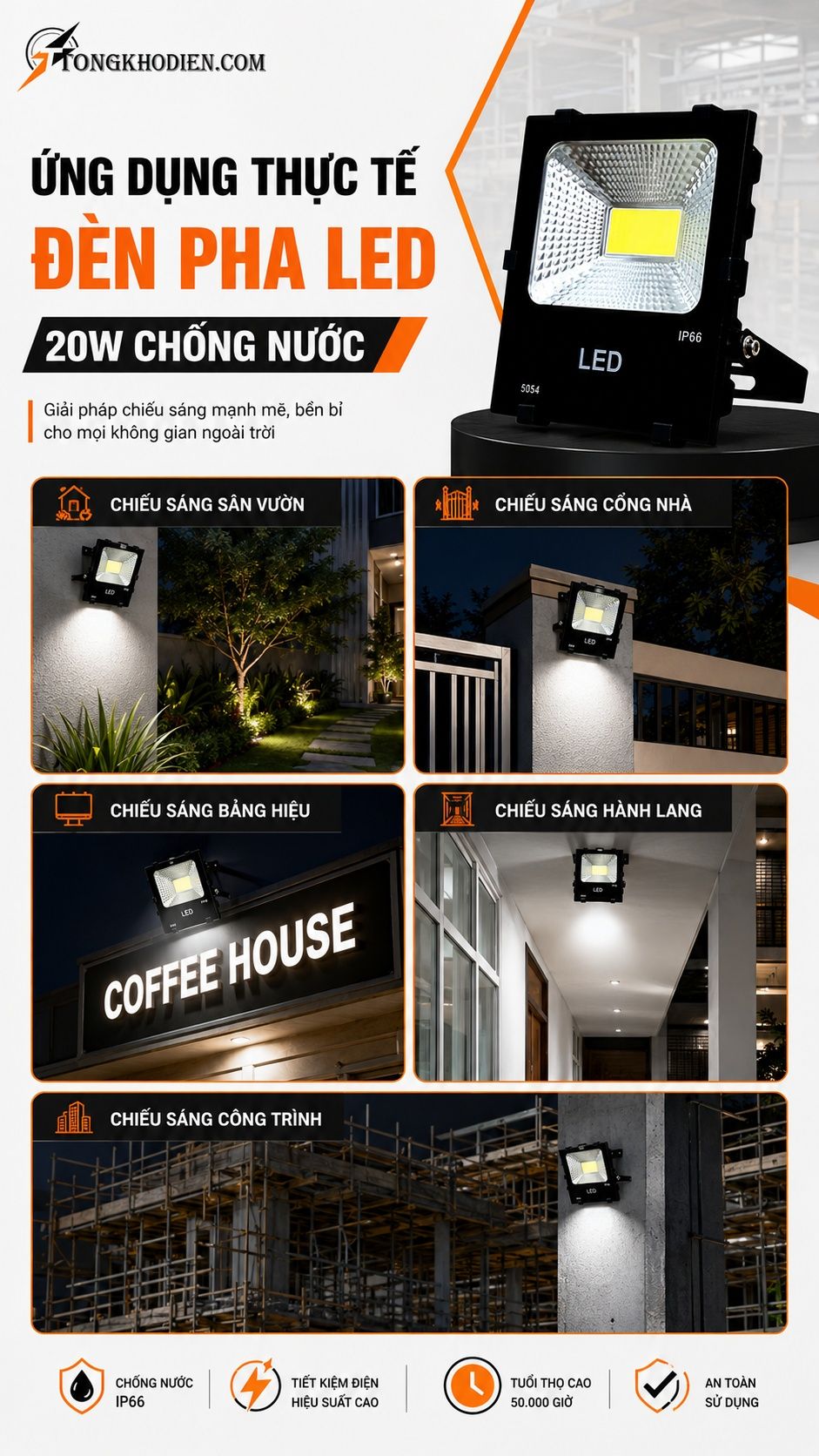 Đèn Pha LED 20W Chống Nước Chiếu Sáng Ngoài Trời 7 Ứng dụng thực tế đèn pha led 20w chống nước