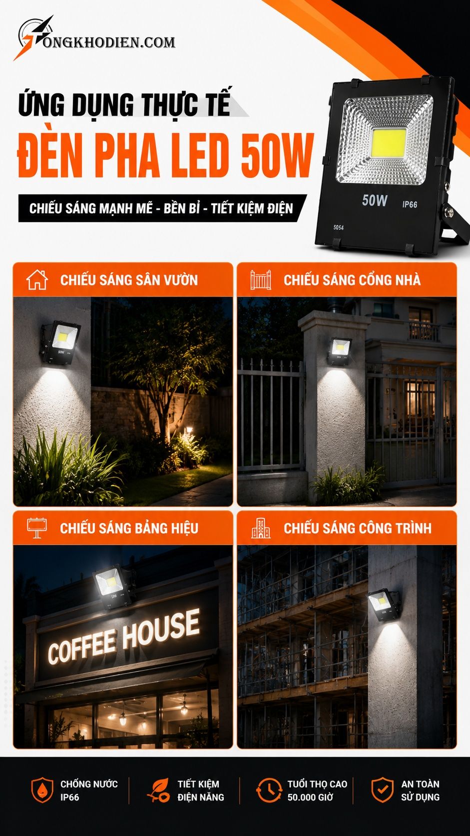 Đèn Pha LED 50W Chống Nước Ngoài Trời 7 Ứng dụng thực tế đèn pha led 50w chống nước