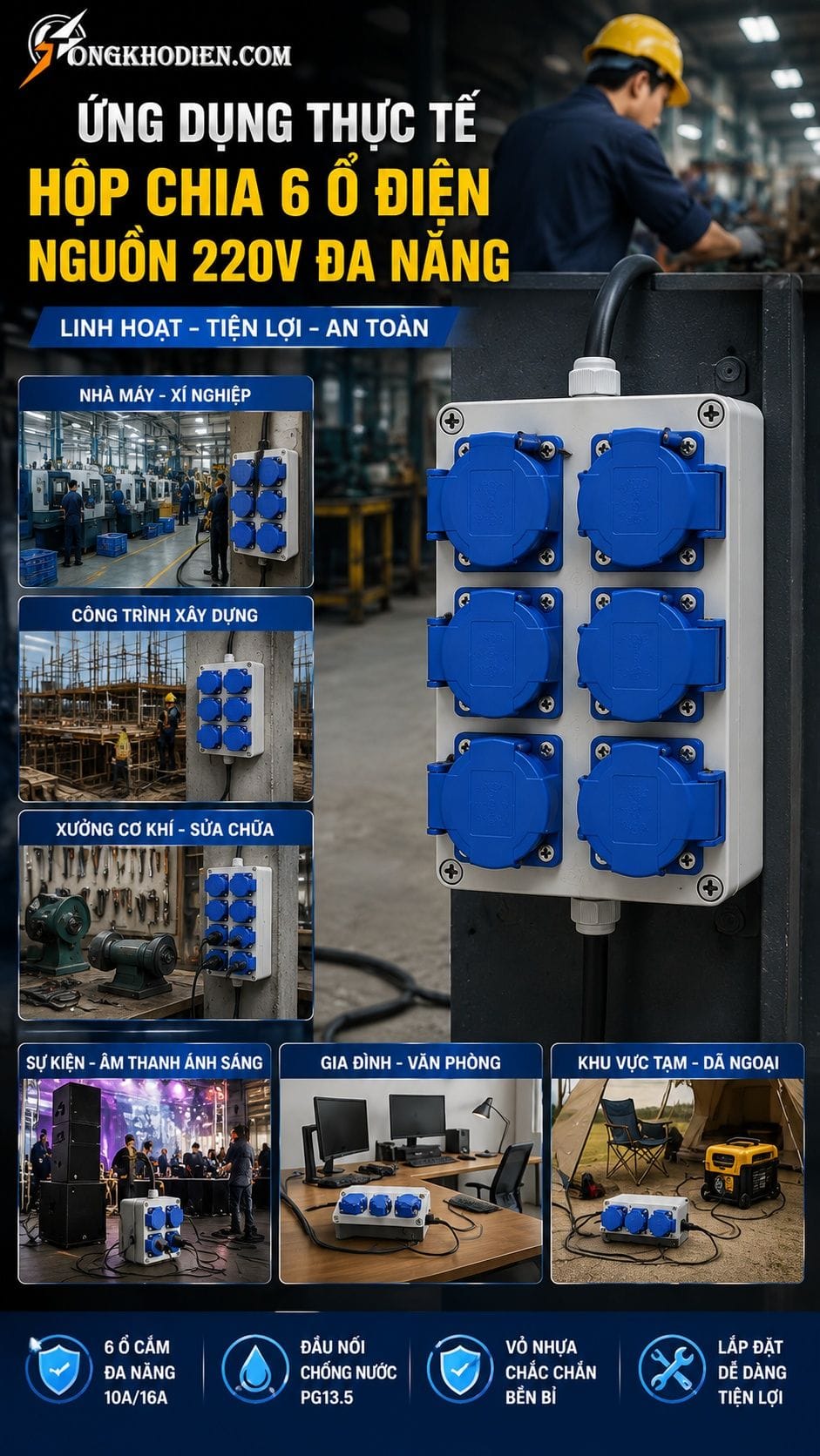 Hộp Chia 6 Ổ Điện Nguồn 220V Đa Năng TV-61A1H 7 Ứng dụng thực tế hộp chia 6 ổ điện nguồn 220V đa năng TV-61A1H