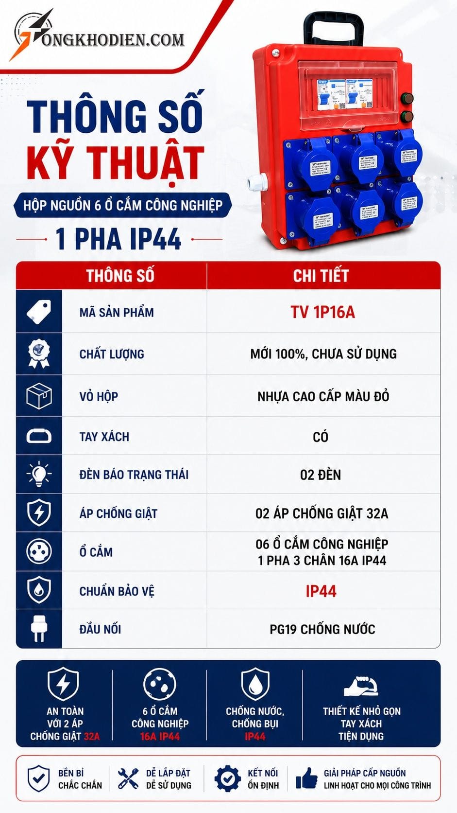 Hộp Nguồn 6 Ổ Cắm Công Nghiệp 1 Pha IP44 6 Thông số kỹ thuật hộp nguồn 6 ổ cắm công nghiệp 1 pha