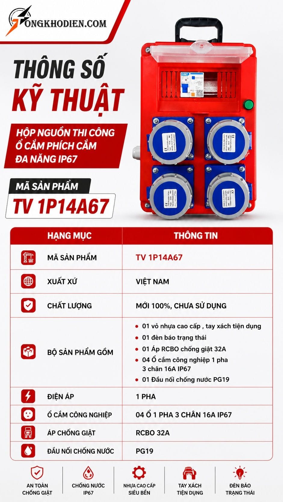 Thông số kỹ thuật hộp ổ cắm công nghiệp IP67