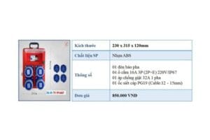 Hộp ổ cắm công nghiệp IP67 TV 1P14A67 chống nước, tích hợp RCBO chống giật an toàn cho công trình.