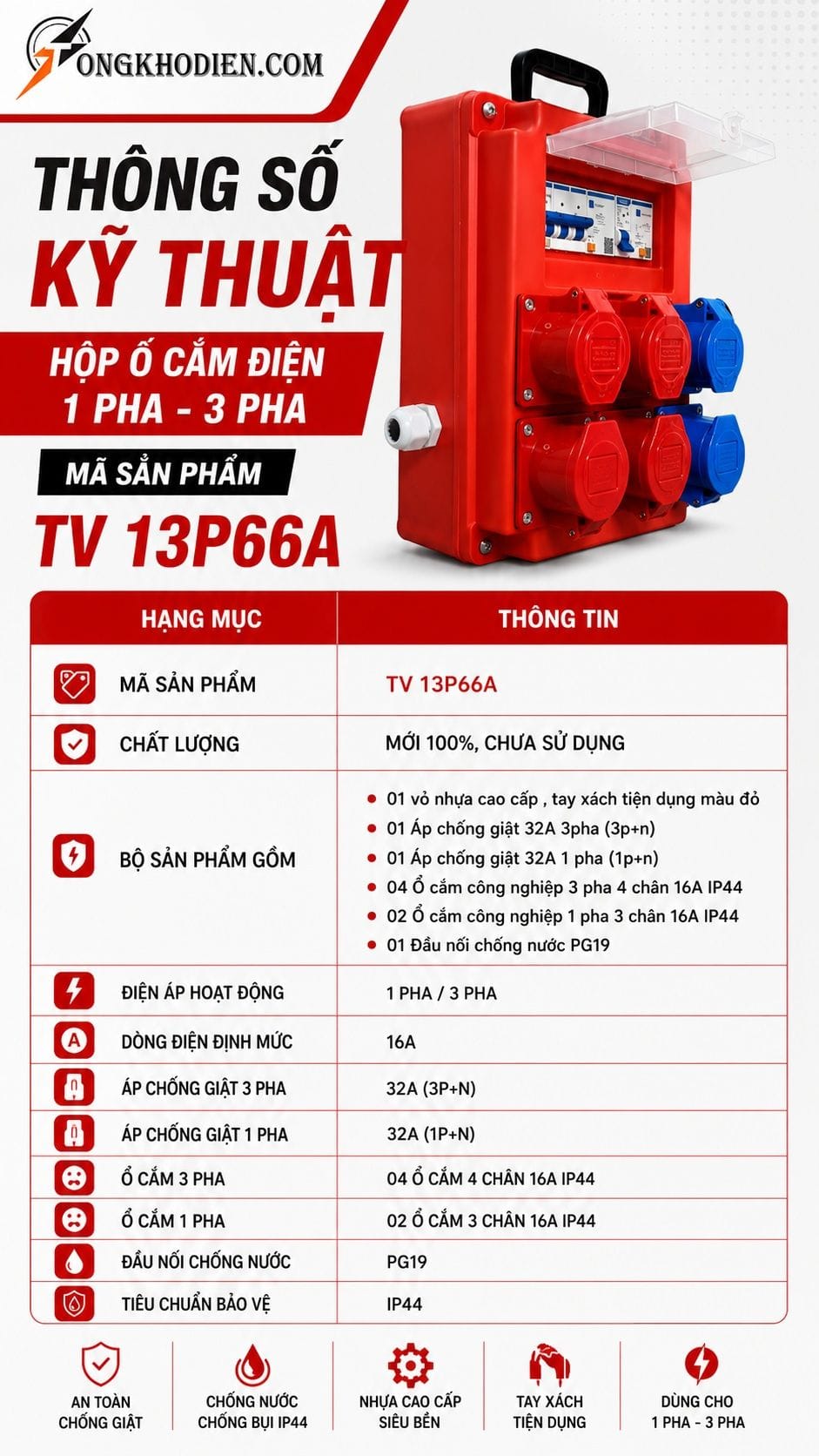Hộp Ổ Cắm Điện 1 Pha 3 Pha 6 Ổ Cắm 16A 8 Thông số kỹ thuật hộp ổ cắm điện 1 pha 3 pha