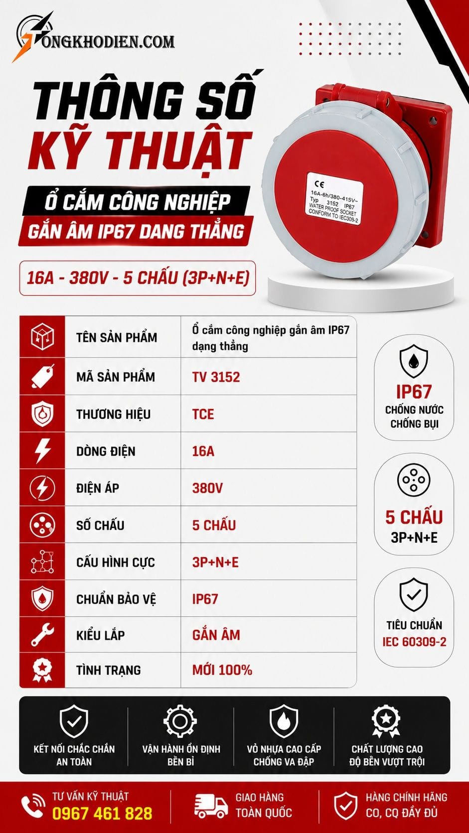 Thông số kỹ thuật ổ cắm công nghiệp gắn âm IP67 16A 380V TCE TV3152
