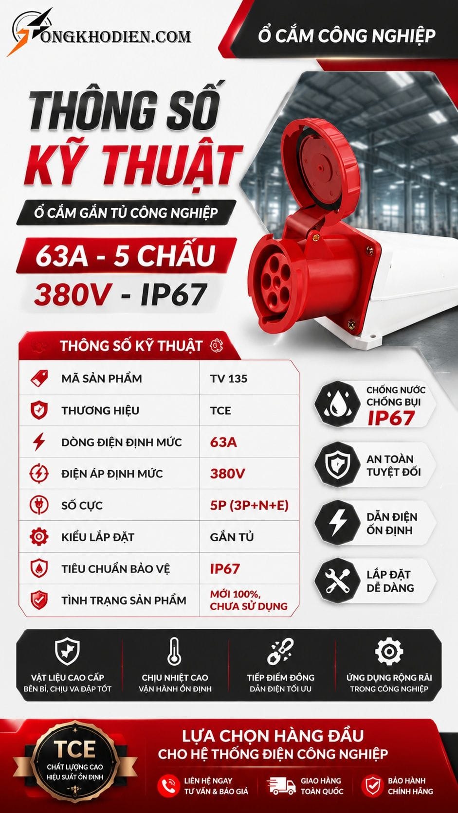 Thông số kỹ thuật ổ cắm gắn tủ 63A 5 chấu 380V IP67