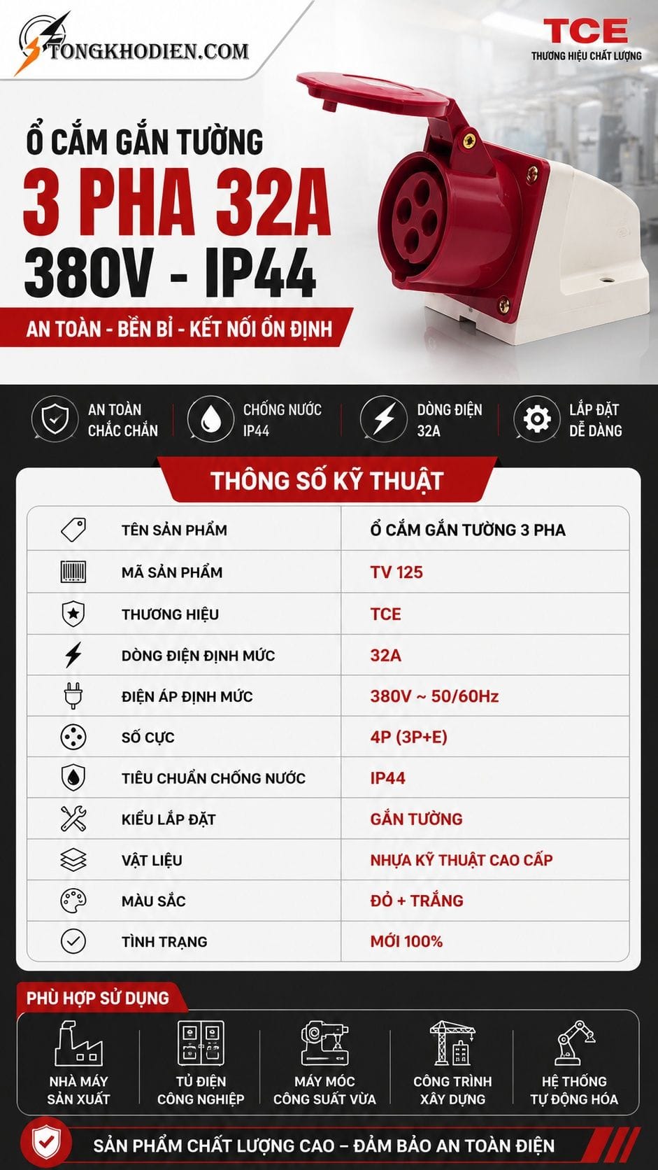Thông số kỹ thuật ổ cắm gắn tủ 16A 4 chấu 380V TCE