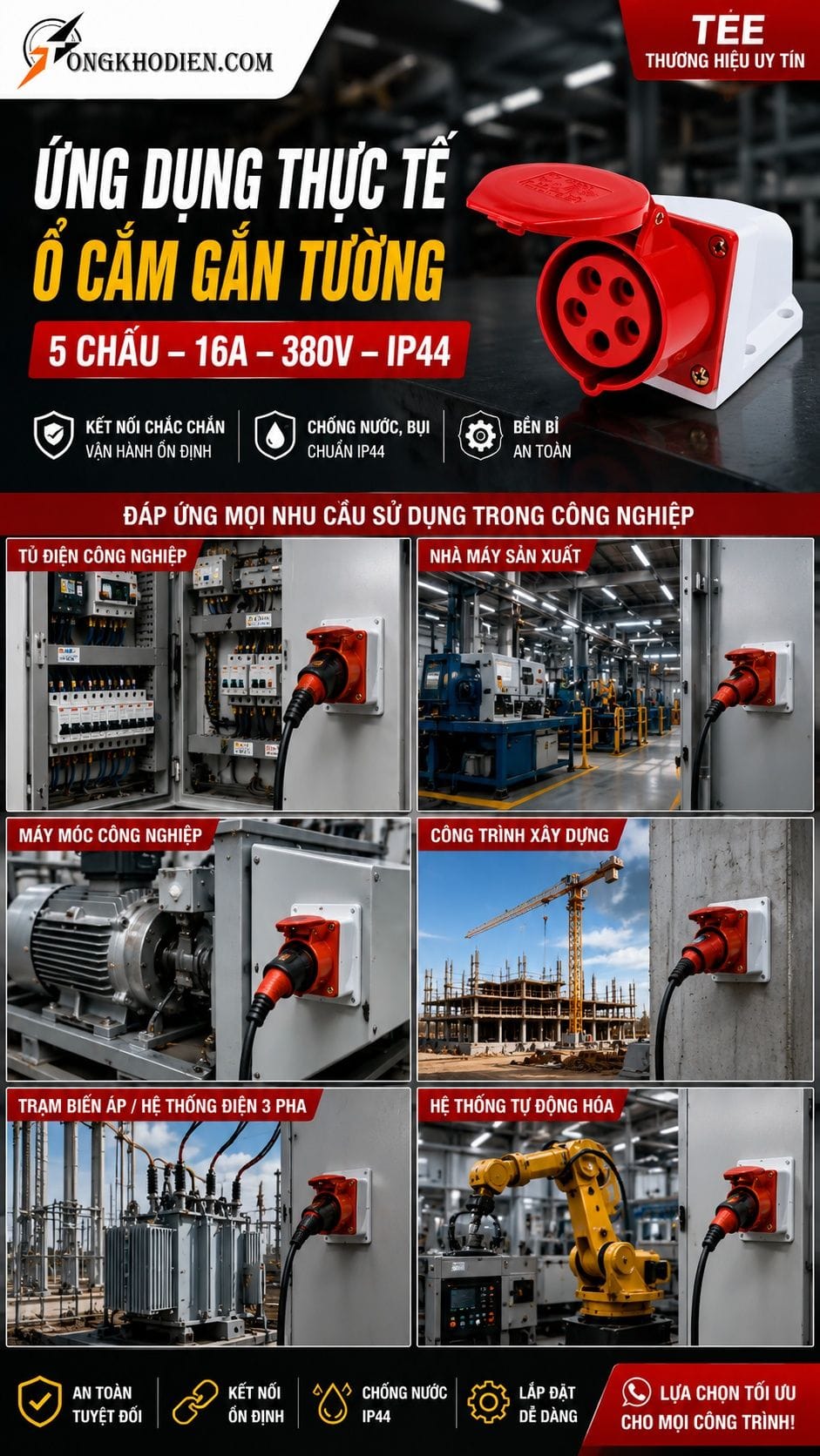 Ứng dụng thực tế ổ cắm gắn tủ 16A 5 chấu 380V IP44