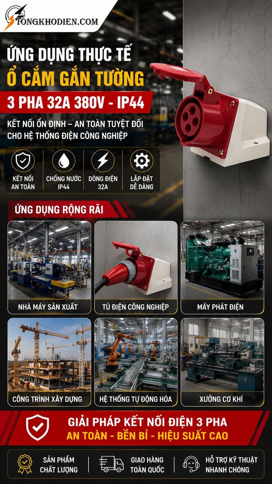 Ứng dụng thực tế ổ cắm gắn tủ 16A 4 chấu 380V