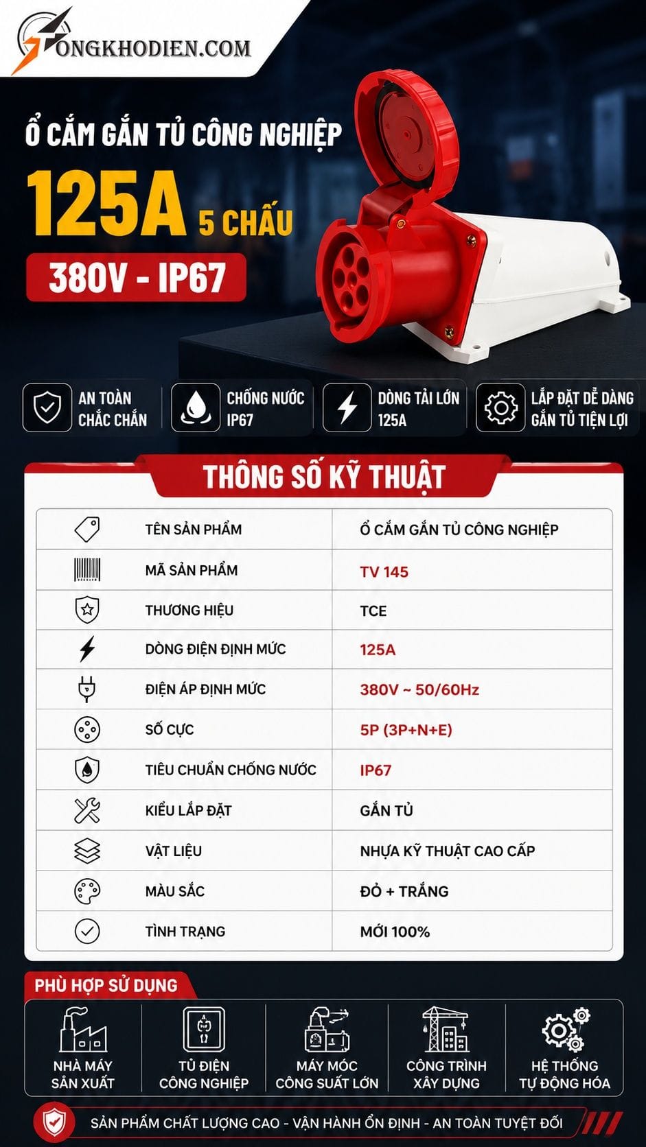 Thông số kỹ thuật ổ cắm gắn tủ 125A 5 chấu 380V IP67 TCE