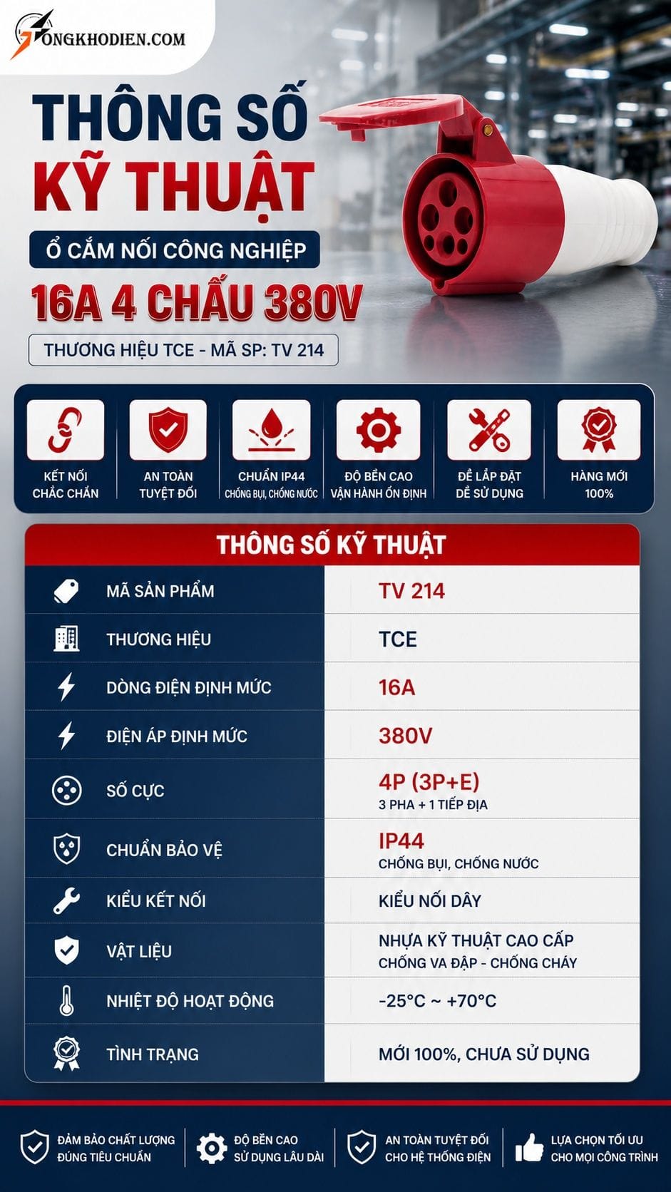 Thông số kỹ thuật ổ cắm nối 16A 4 chấu 380V