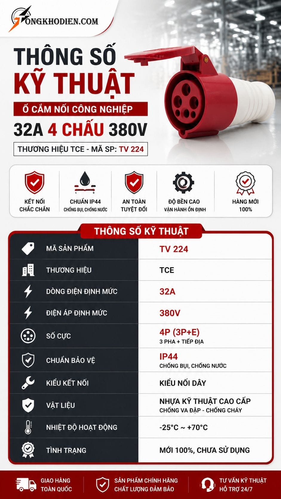 Ổ Cắm Nối 32A 4 Chấu 380V TCE IP44 8 Thông số kỹ thuật ổ cắm nối 32A 4 chấu 380V
