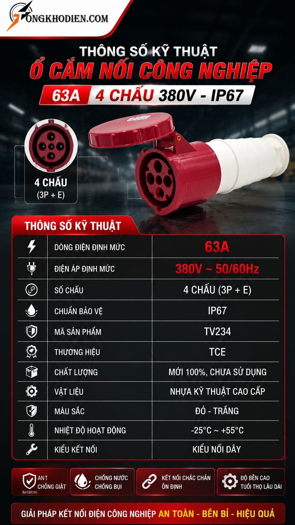 Ổ Cắm Nối Công Nghiệp 63A 4 Chấu 380V IP67 8 Thông số kỹ thuật ổ cắm nối công nghiệp 63A 4 chấu 380V